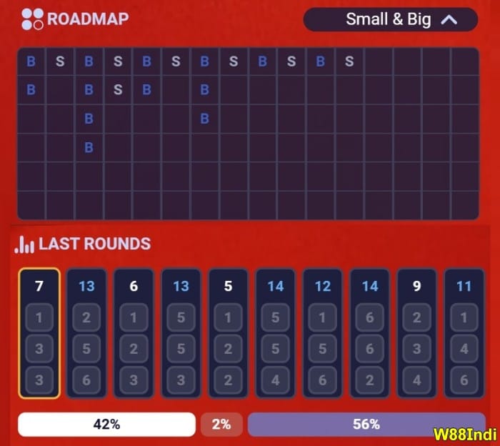 เคล็ดลับการโกง และเคล็ดลับจากผู้เชี่ยวชาญ